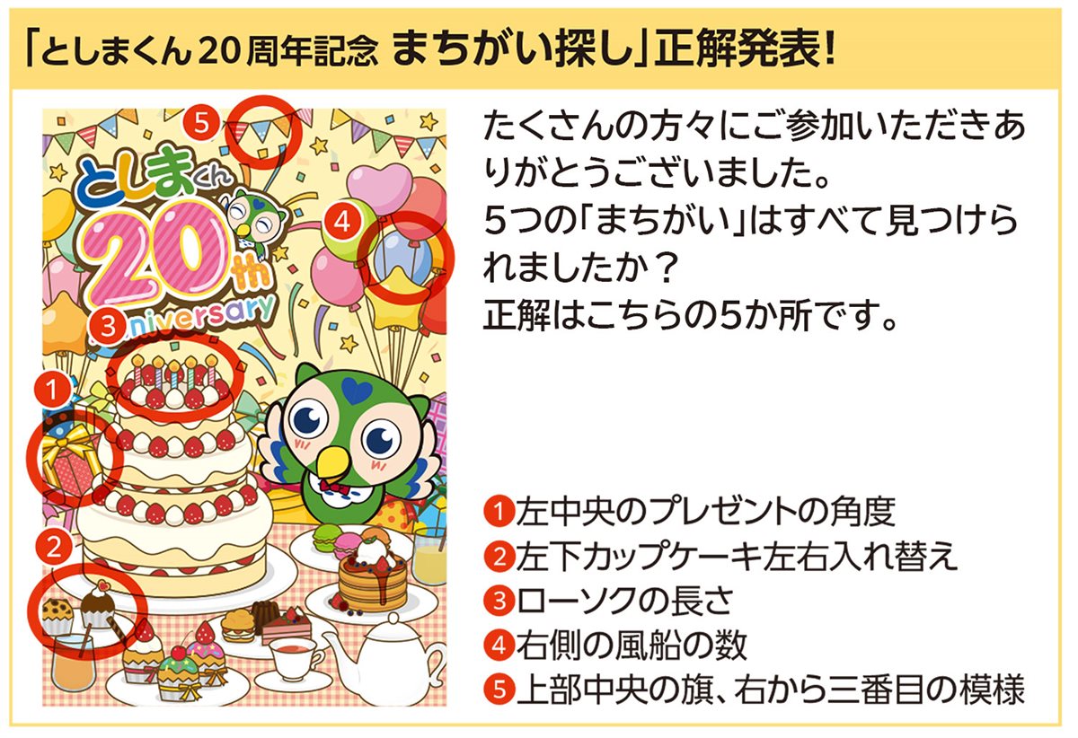 まちがい探しの答え